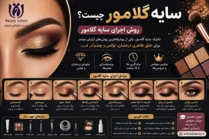 سایه گلامورچیست؟ روش اجرای سایه گلامور