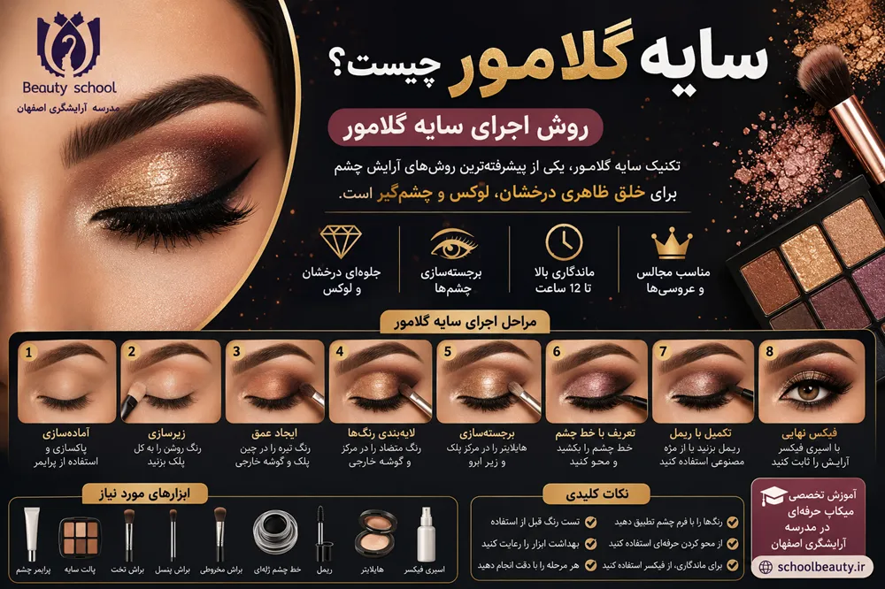 سایه گلامورچیست؟ روش اجرای سایه گلامور