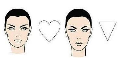 فرم چهره قلبی