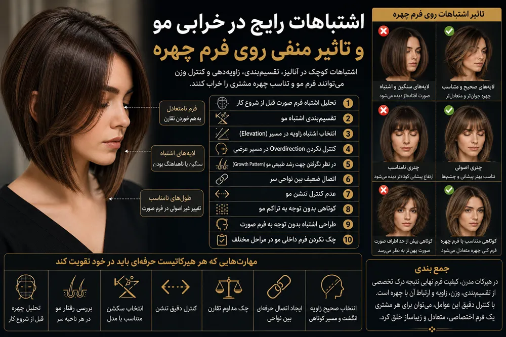 اشتباهات رایج در خرابی فرم مو و تأثیر آن بر چهره مشتری